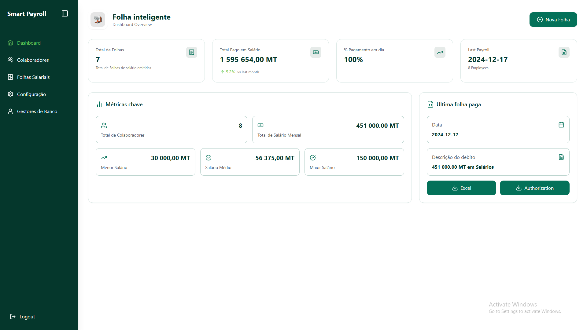 Gestão e Relatórios